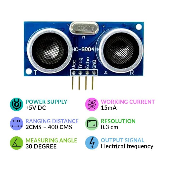 HC-SR04 Ultrasonic Distance Sensor Module thumbnail 7